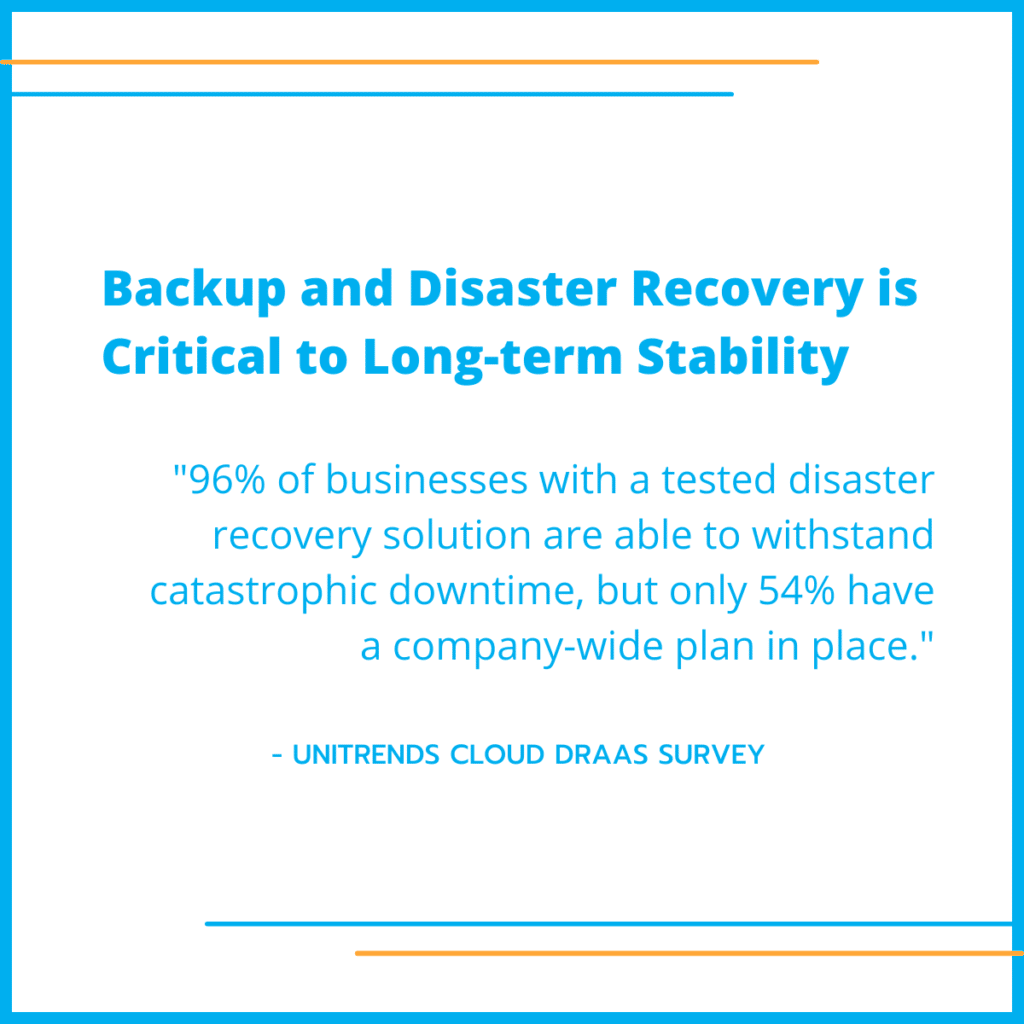 Backup and Disaster Recovery is Critical to Long-term Stability