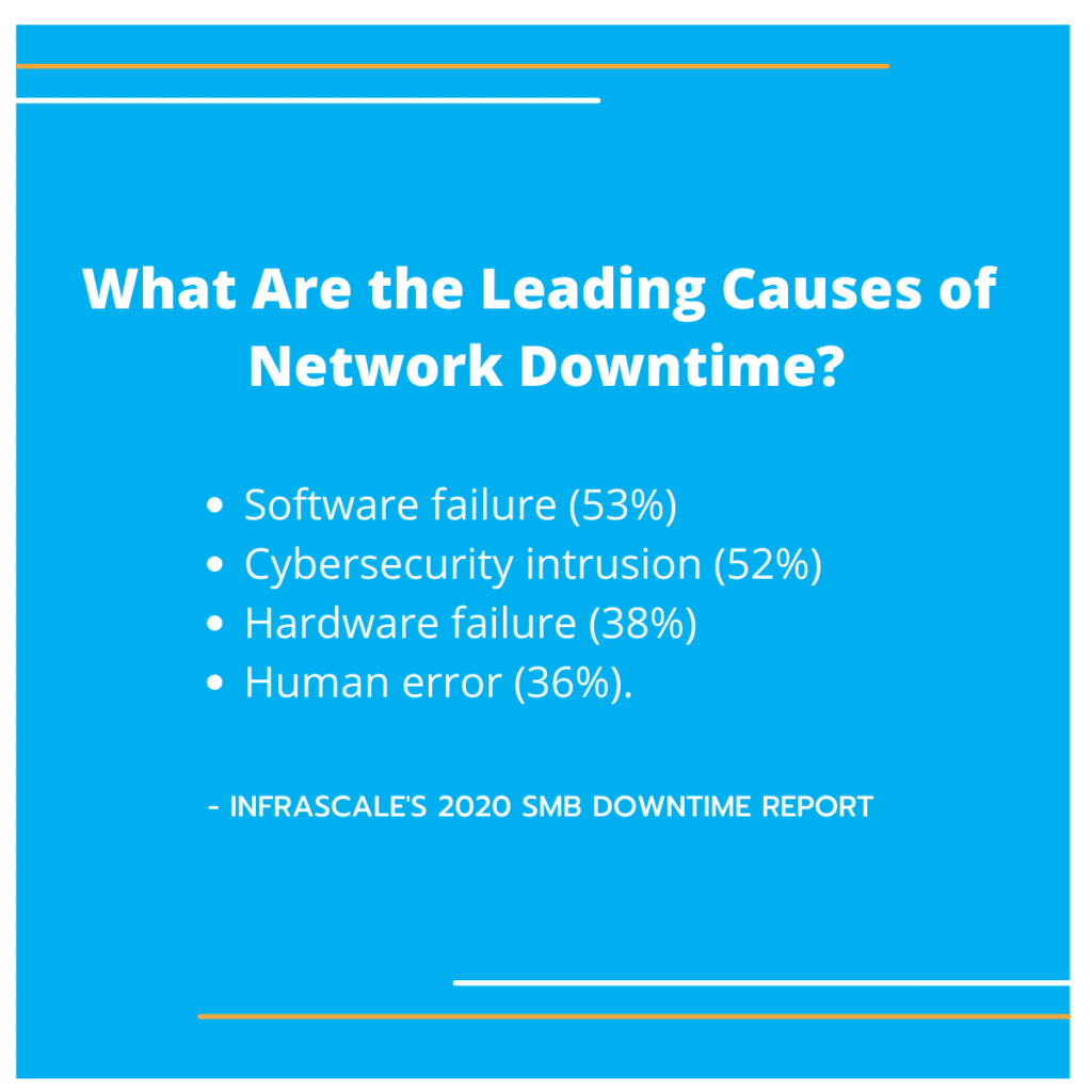 Leading Causes of Network Downtime